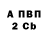 Кетамин VHQ Columbina Fernandes